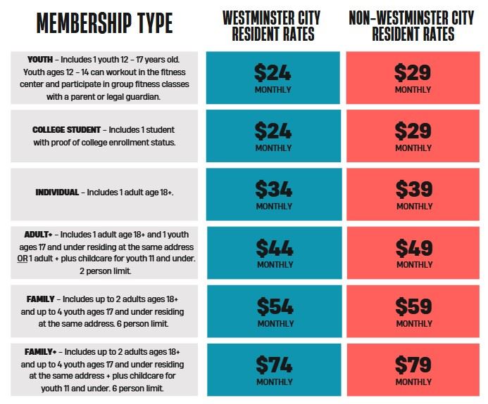 2026 MEMBERSHIP RATES